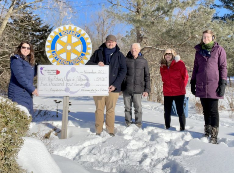 A Successful Start To The Year For Palgrave Rotary