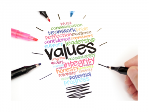 Core values