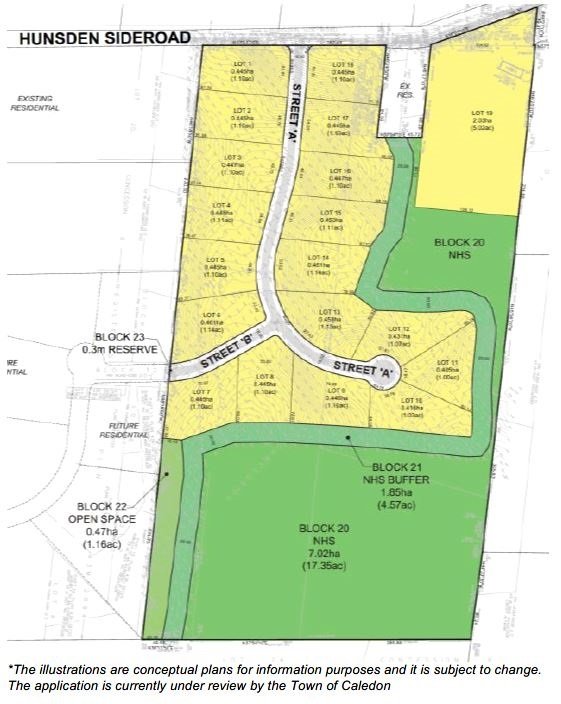 Notice of Public Meeting: 10249 Hunsden Sideroad