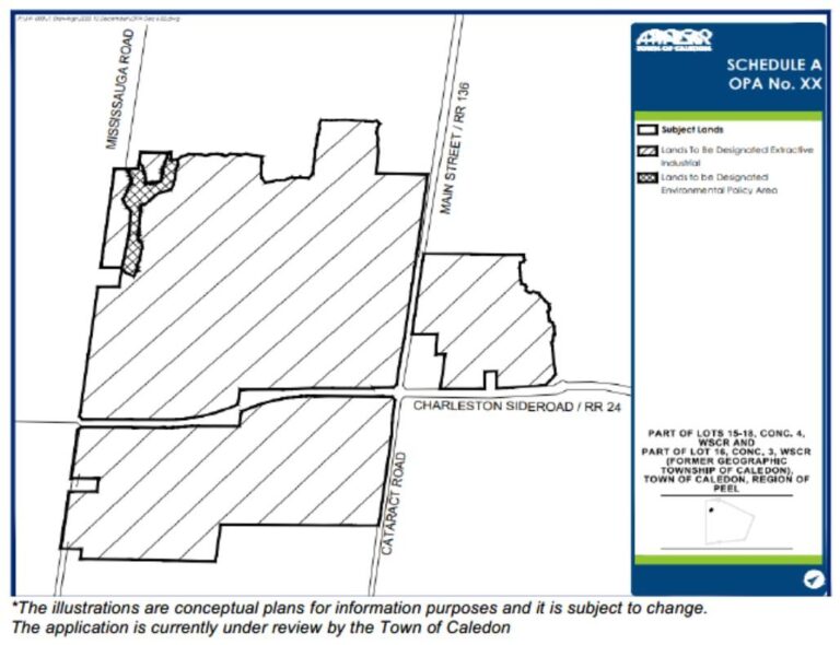 Caledon is Reviewing Application to Permit a Below-Water Quarry in Ward 1